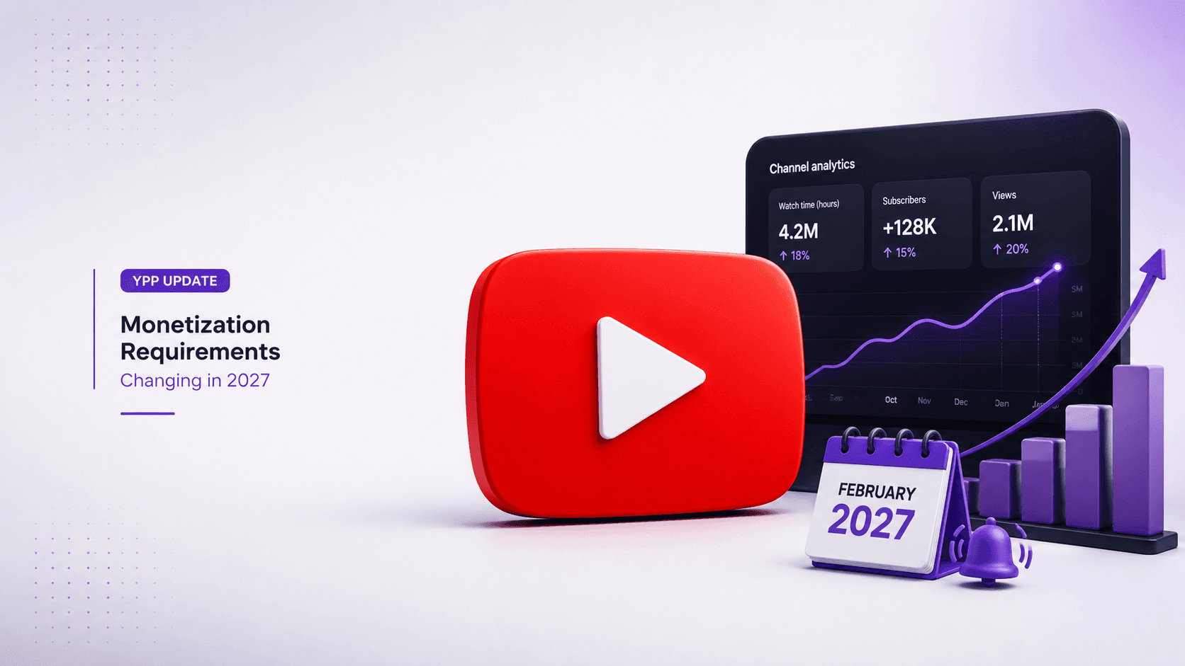 YouTube Raises Monetization Requirements in 2027