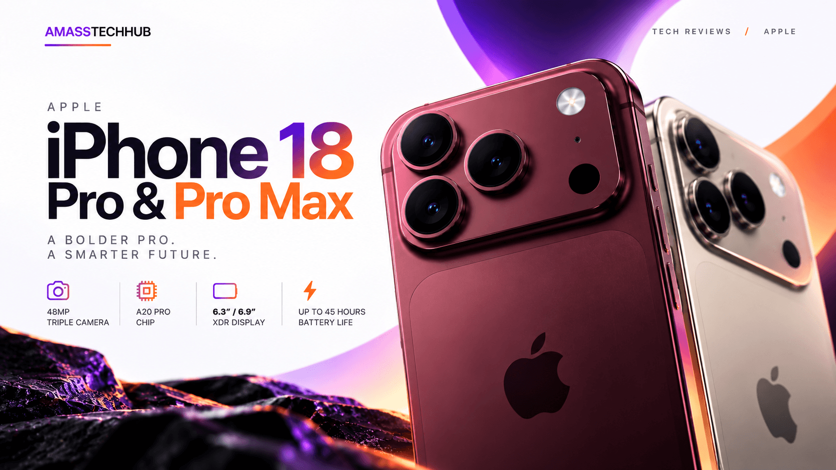 iPhone 18 Pro Review: What Apple Got Right and Wrong